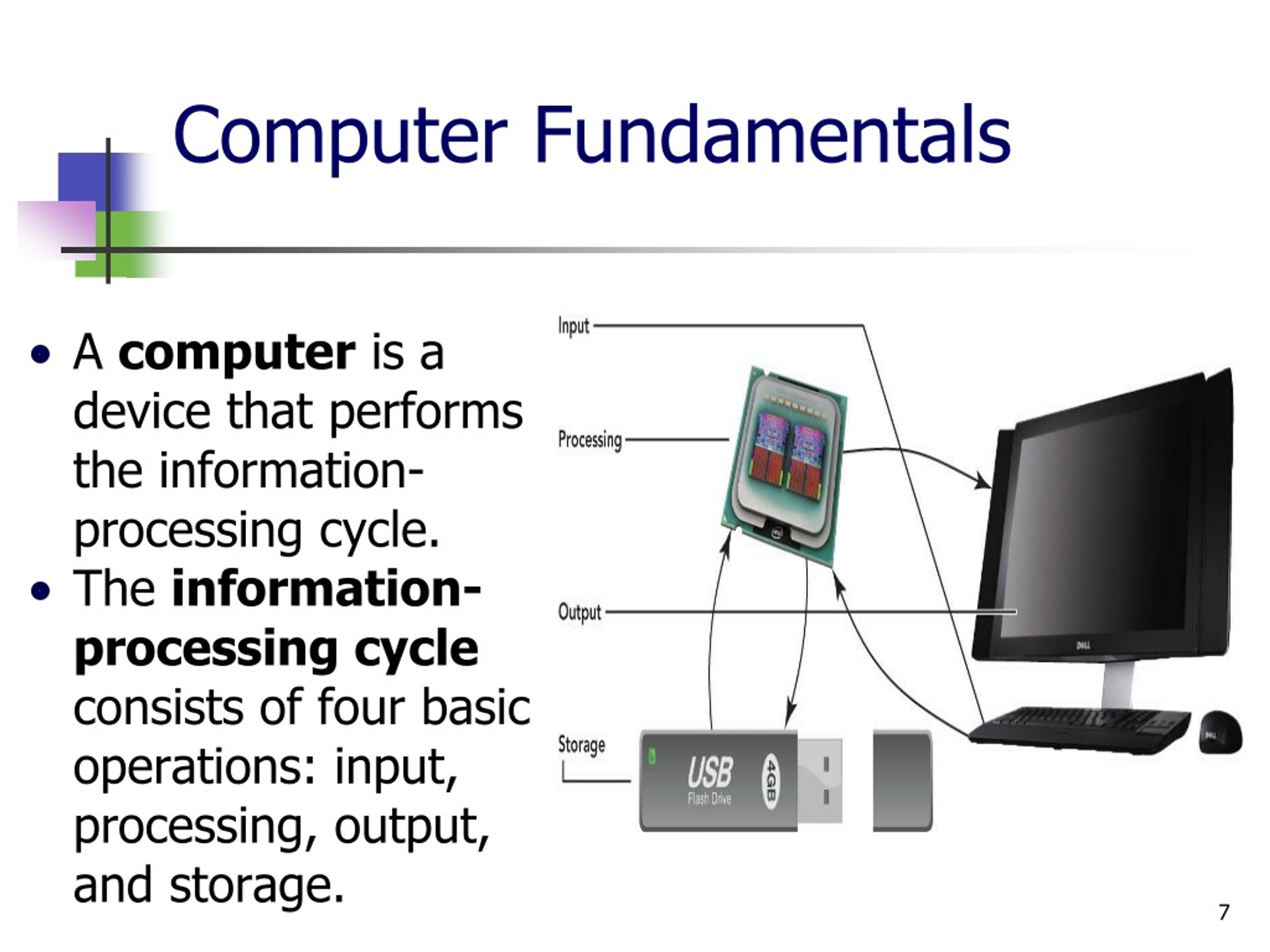 Micronext Computer Education 7900191658